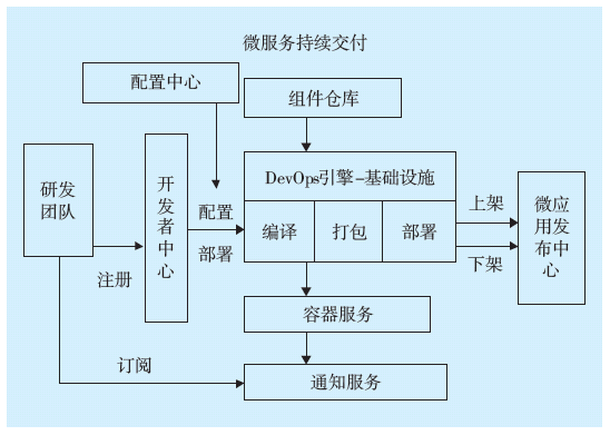 微信圖片_20180712134647.png