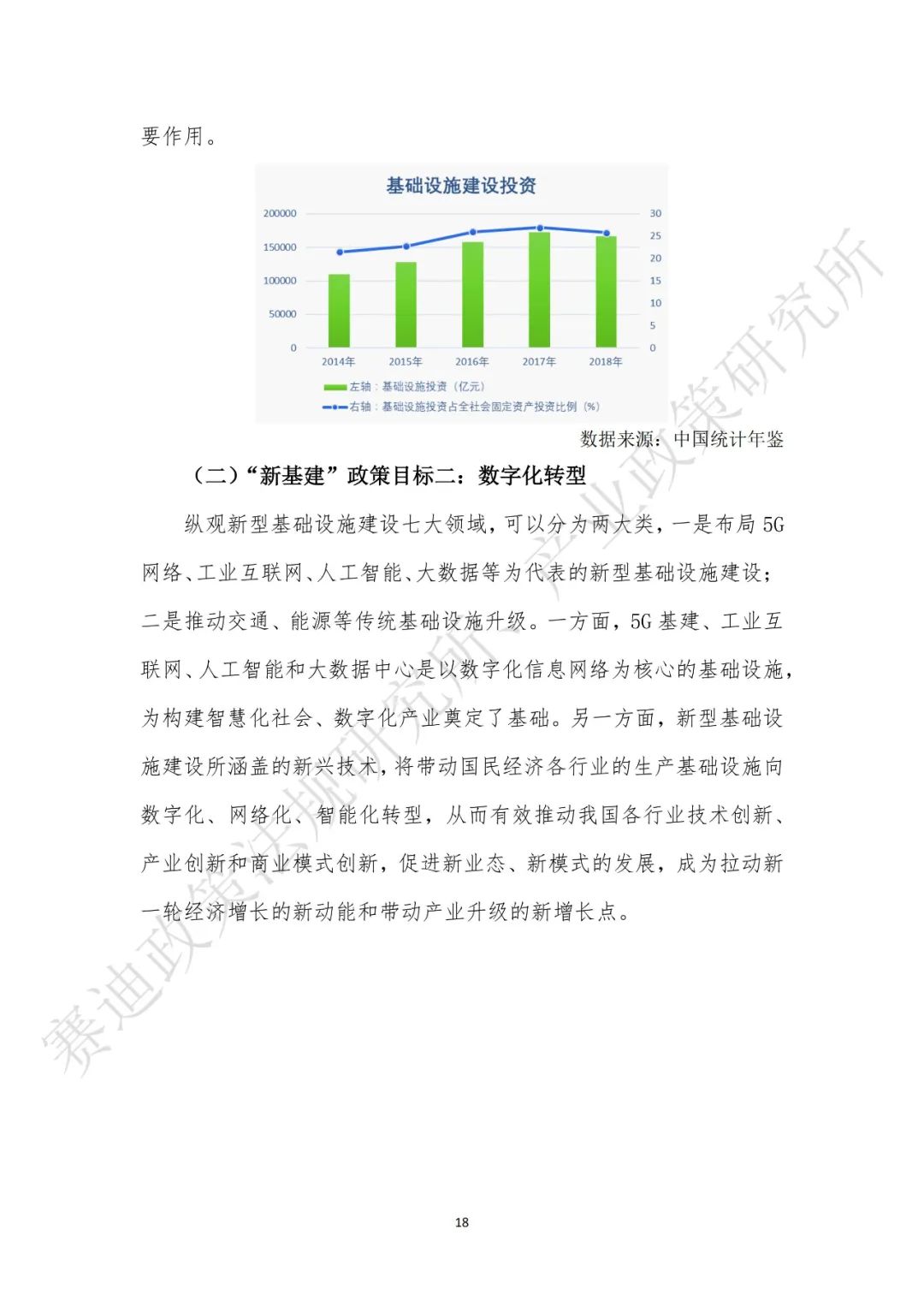 重磅發布：“新基建”政策白皮書