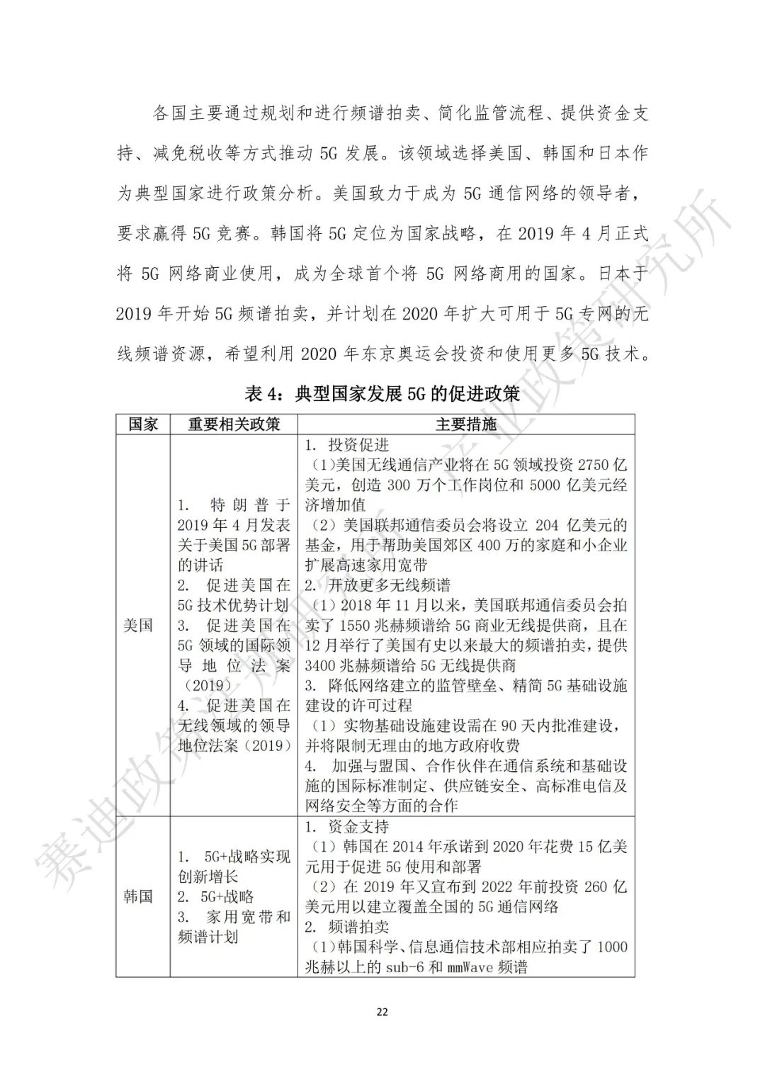 重磅發布：“新基建”政策白皮書