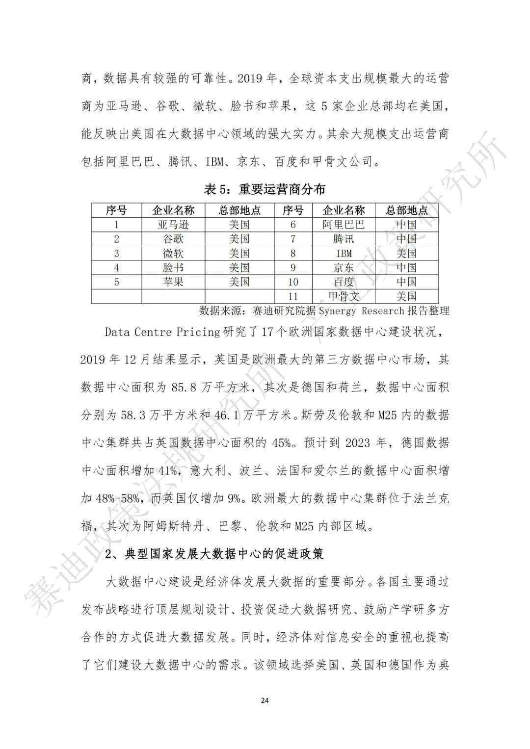 重磅發布：“新基建”政策白皮書