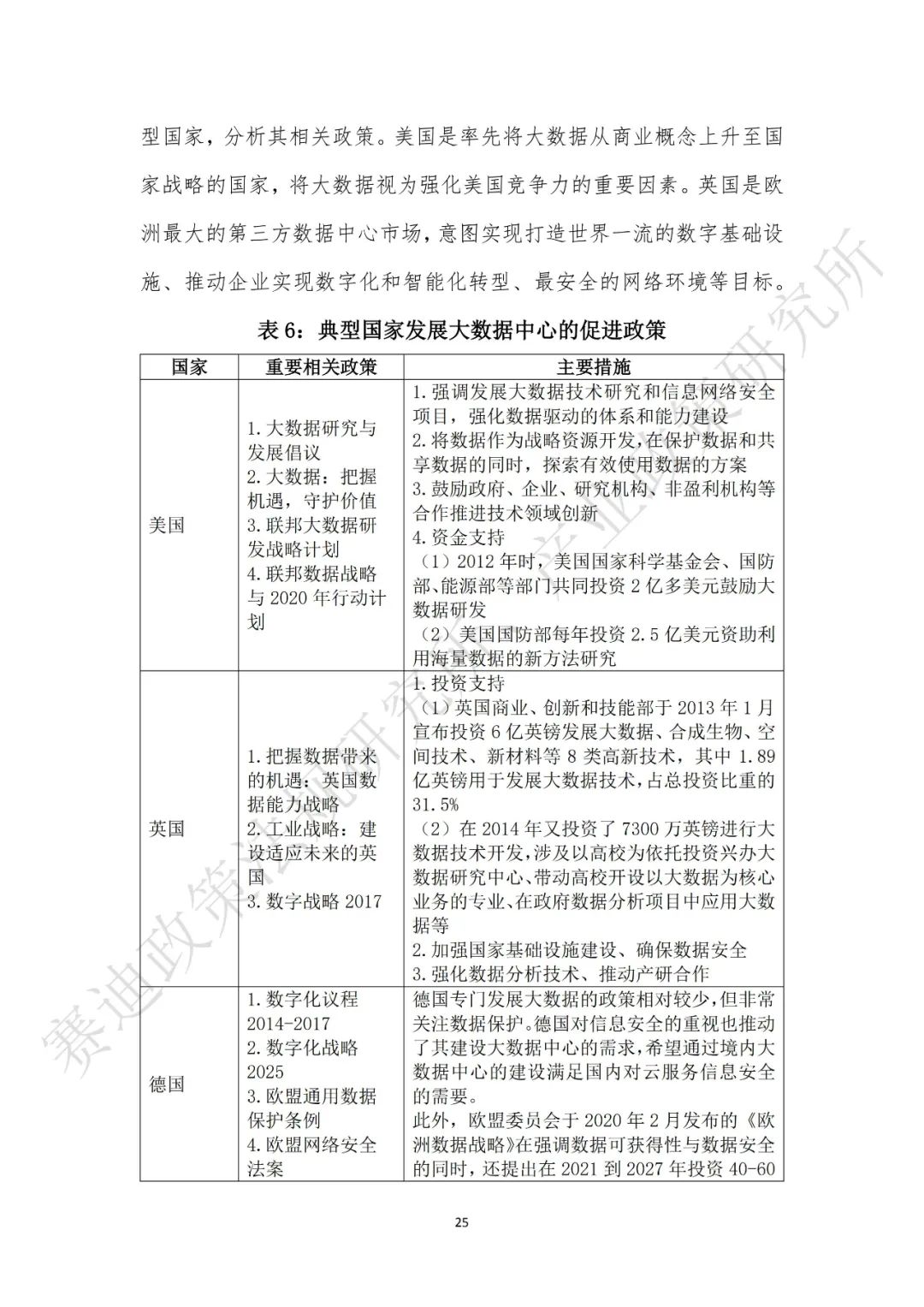 重磅發布：“新基建”政策白皮書