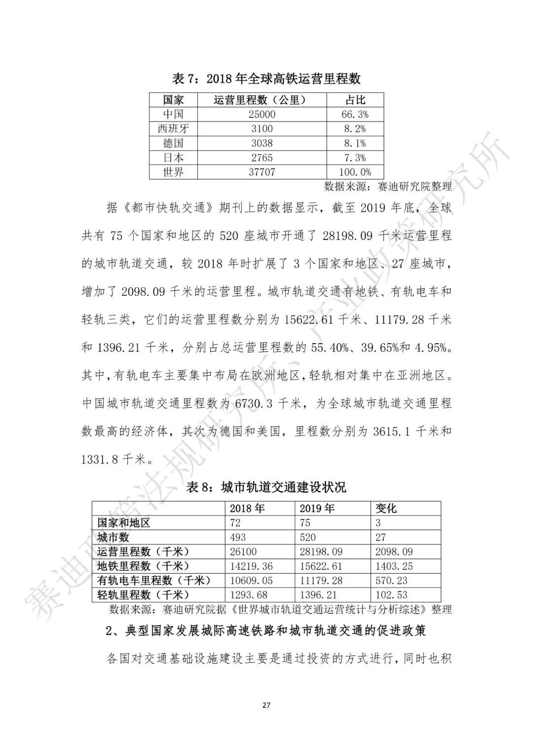 重磅發布：“新基建”政策白皮書