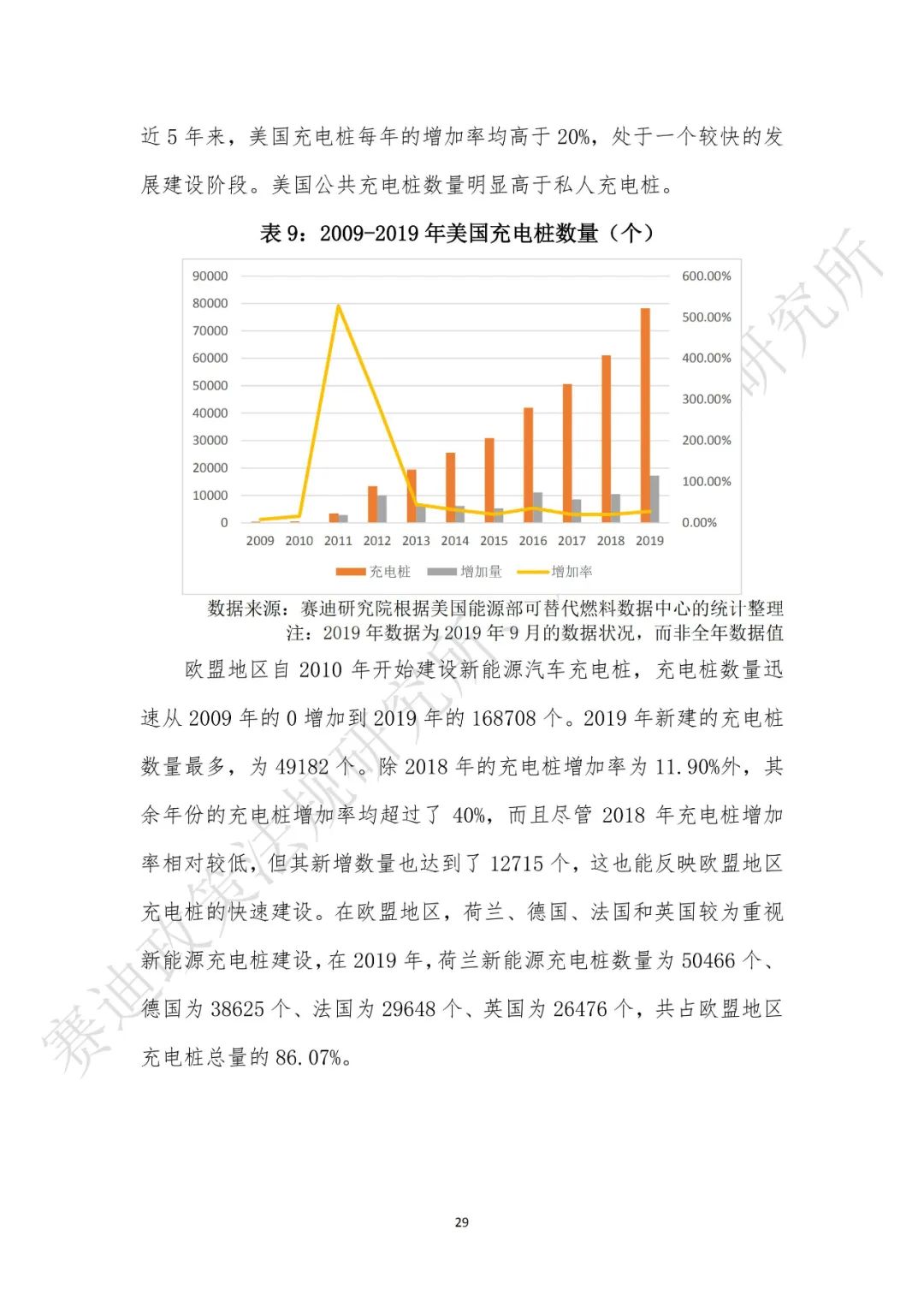 重磅發布：“新基建”政策白皮書