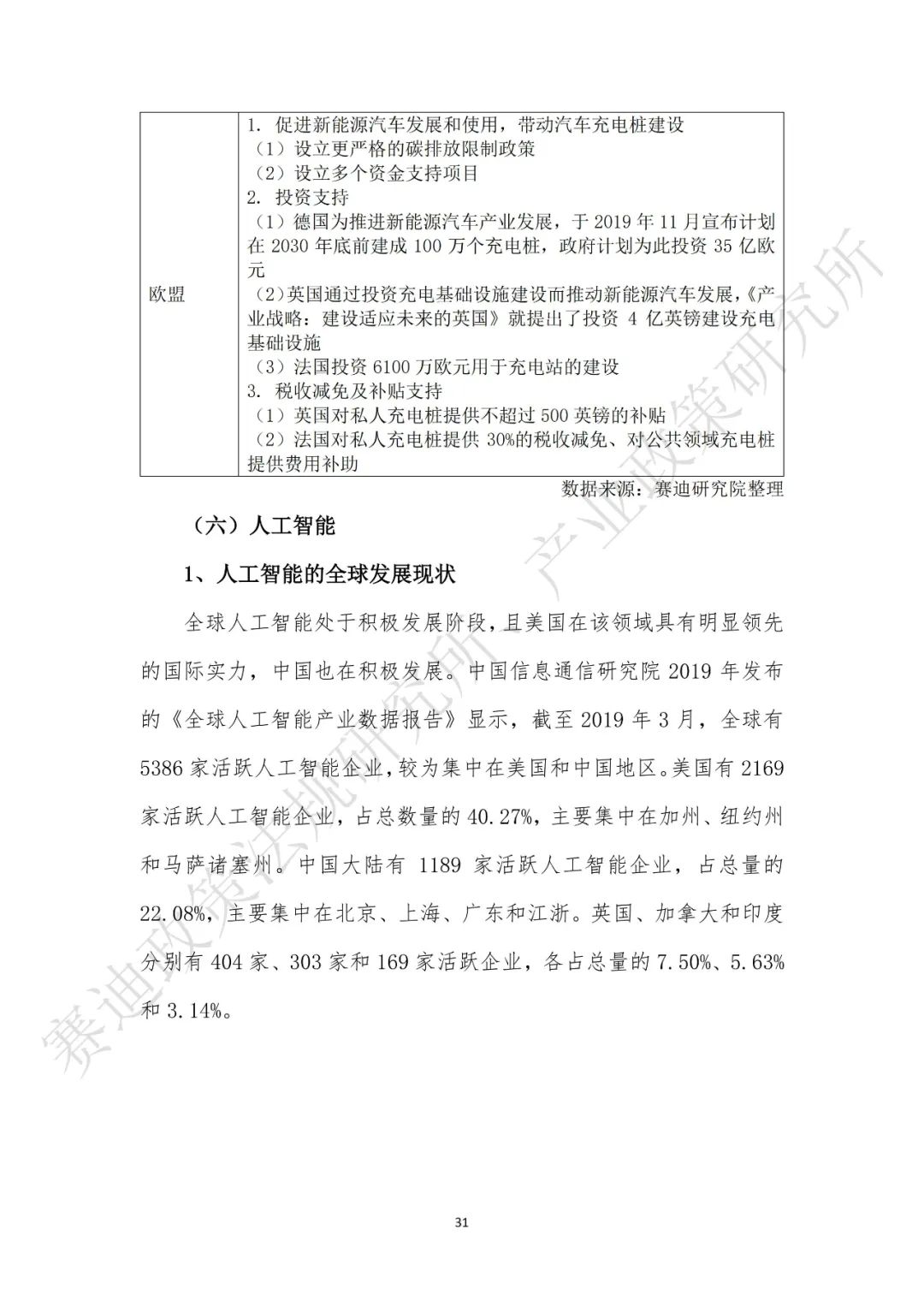 重磅發布：“新基建”政策白皮書