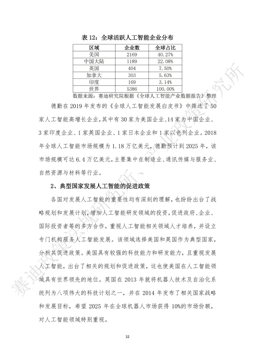 重磅發布：“新基建”政策白皮書