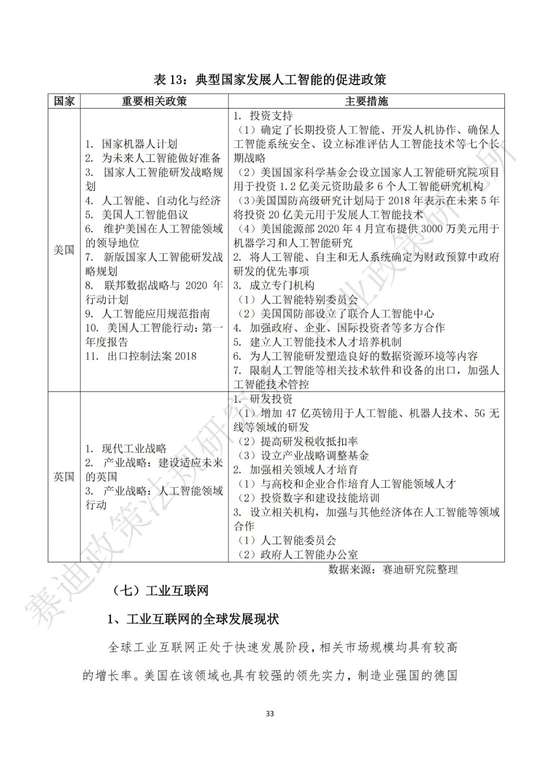 重磅發布：“新基建”政策白皮書