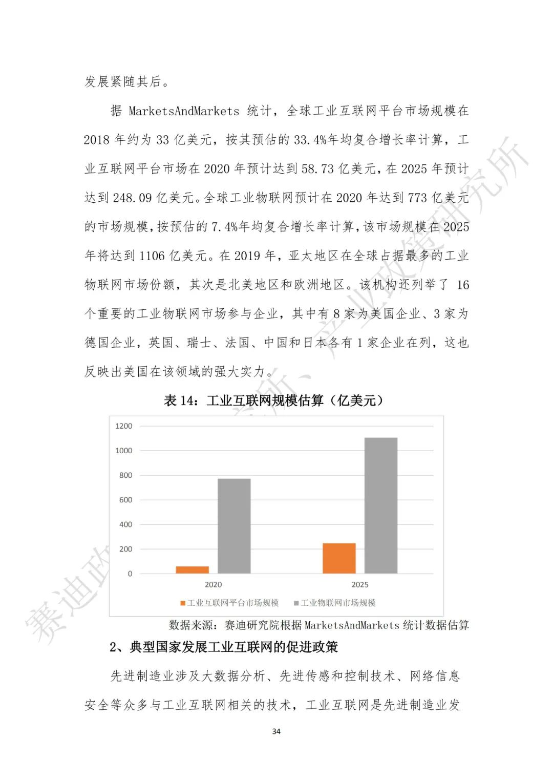 重磅發布：“新基建”政策白皮書