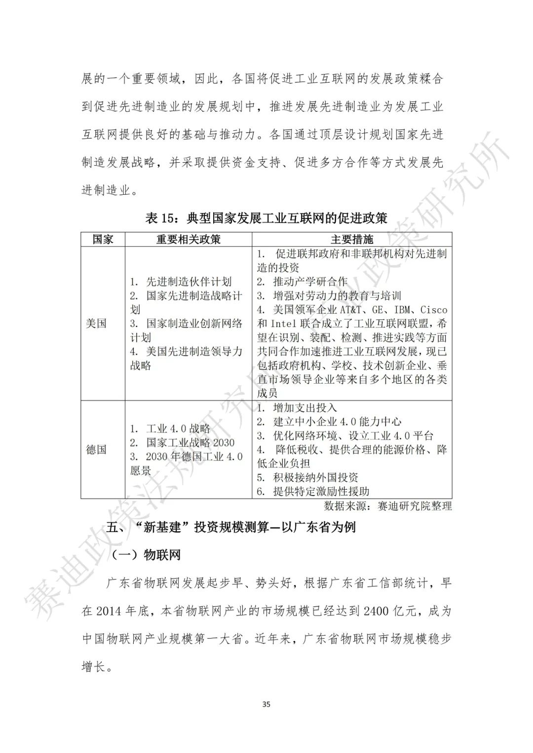 重磅發布：“新基建”政策白皮書