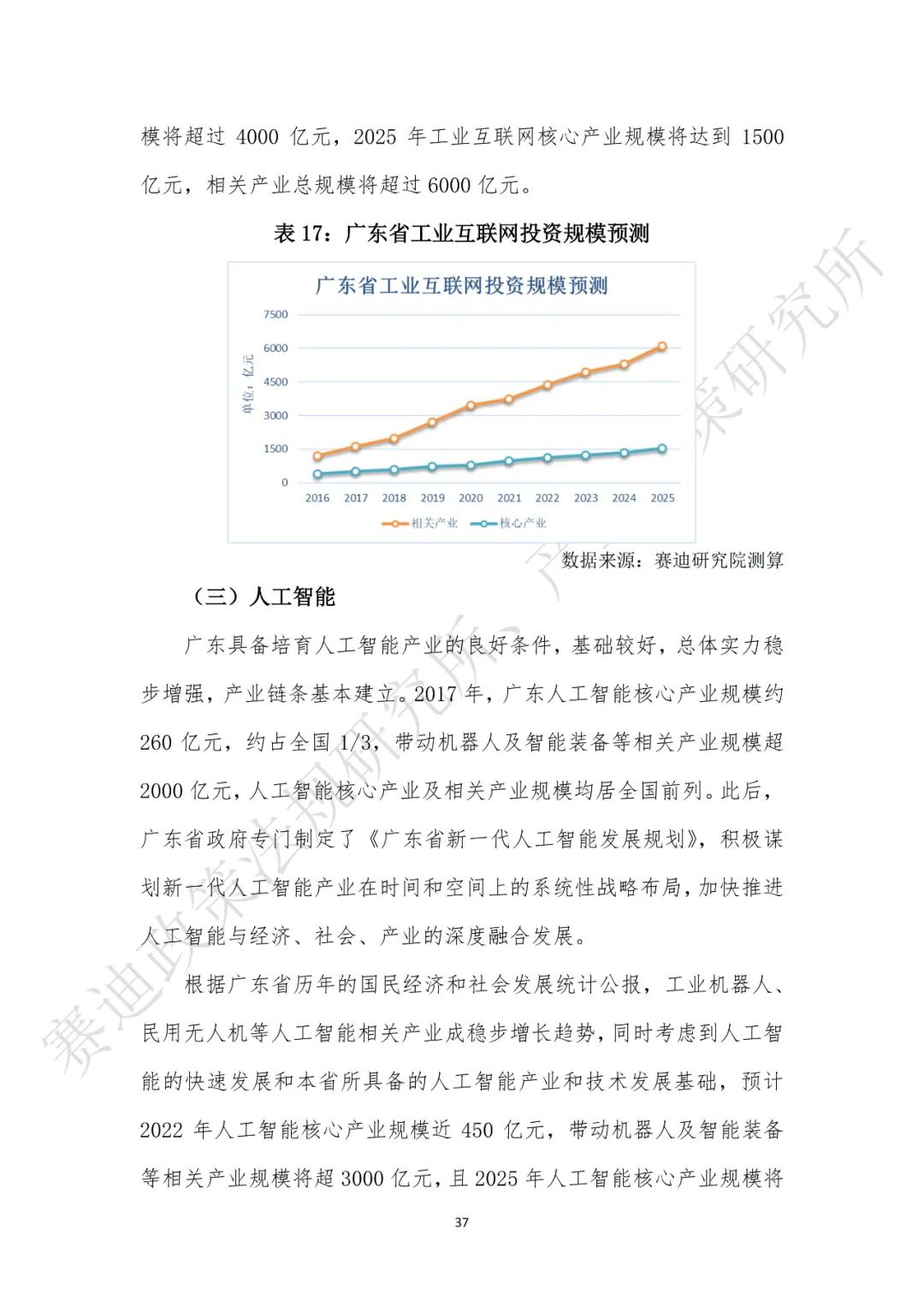 重磅發布：“新基建”政策白皮書