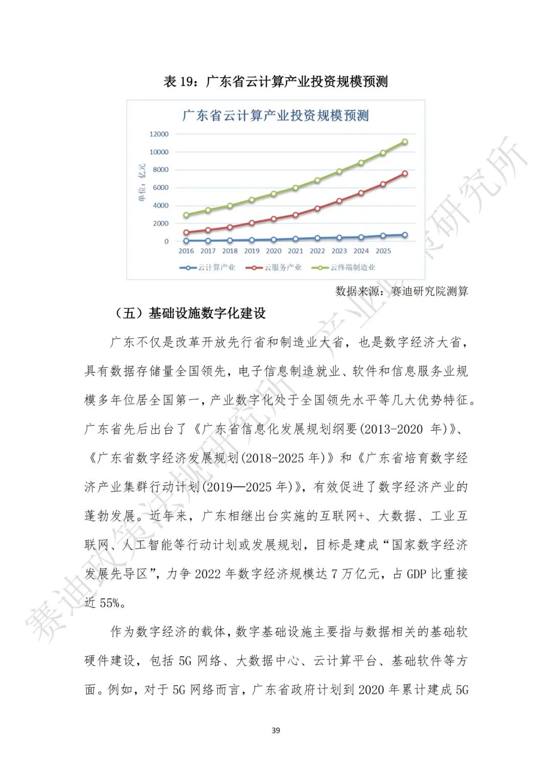 重磅發布：“新基建”政策白皮書