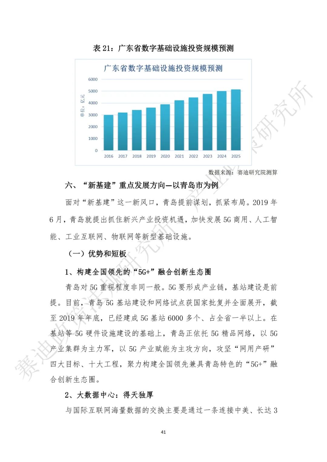 重磅發布：“新基建”政策白皮書