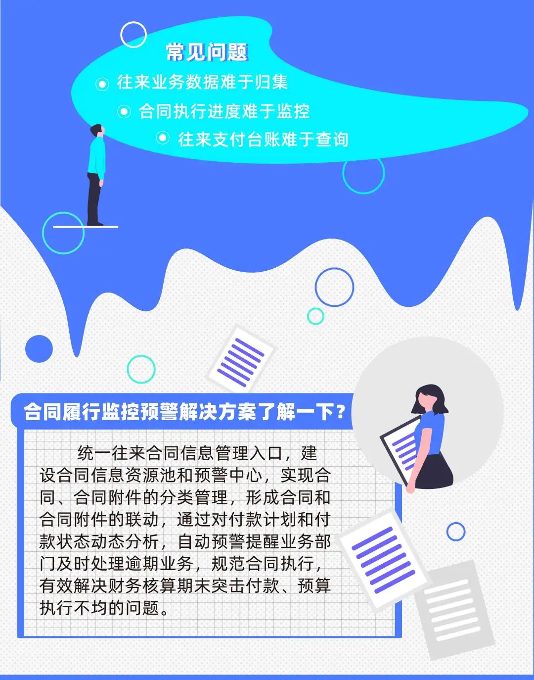 合同履行監控預警，你的企業經營小幫手