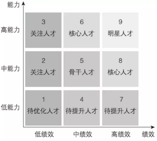 《管見》袁繡華：淺談個(gè)人與組織能力發(fā)展