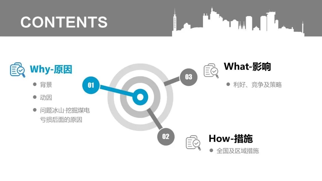 遠光能源之聲｜透過現象看本質：煤電資源區域整合