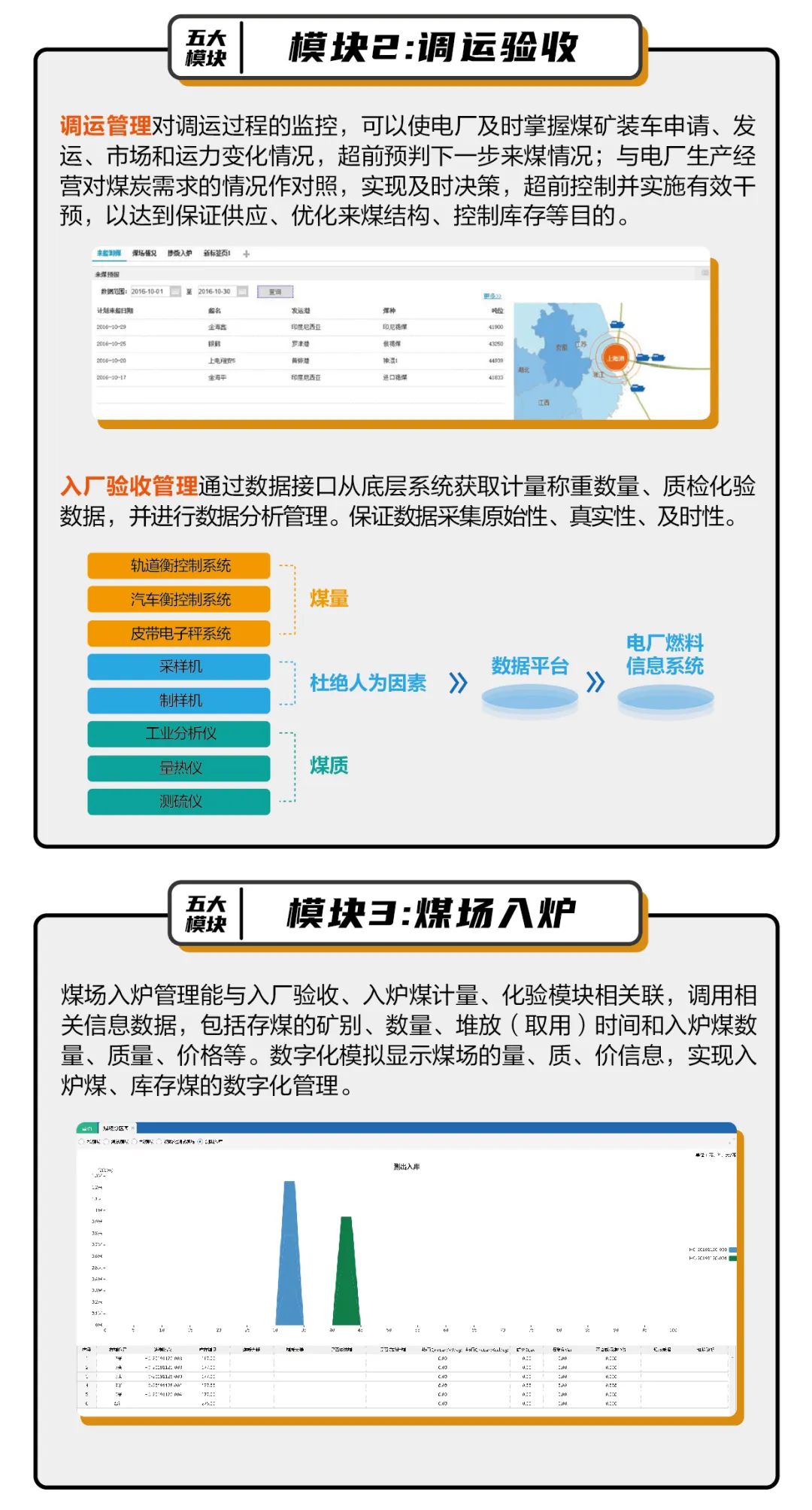 實現電廠燃料高效管理 你需要ta！