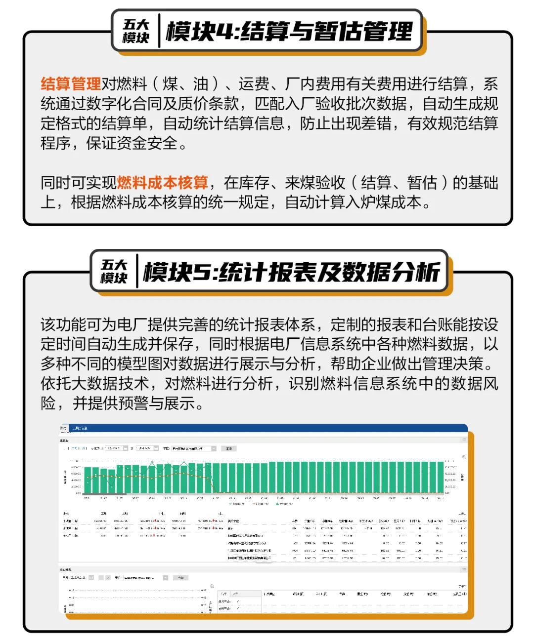 實現電廠燃料高效管理 你需要ta！