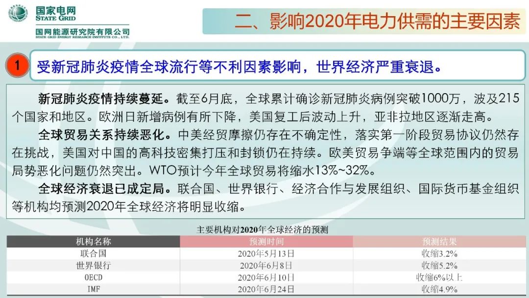 聚焦｜年度重磅《中國電力供需分析報告2020》發布