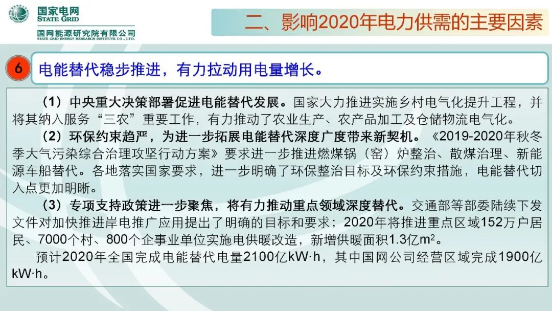 聚焦｜年度重磅《中國電力供需分析報告2020》發布