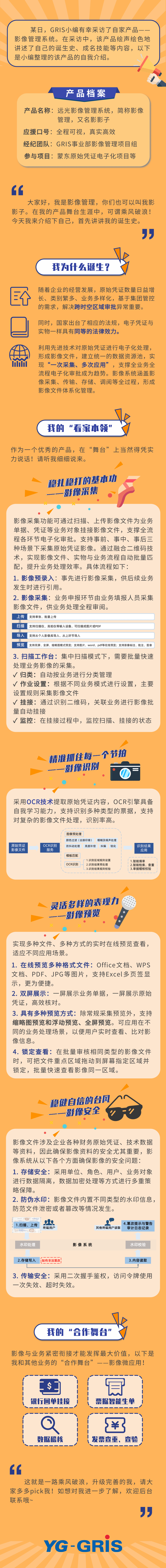 影像管理——我的乘風破浪之旅