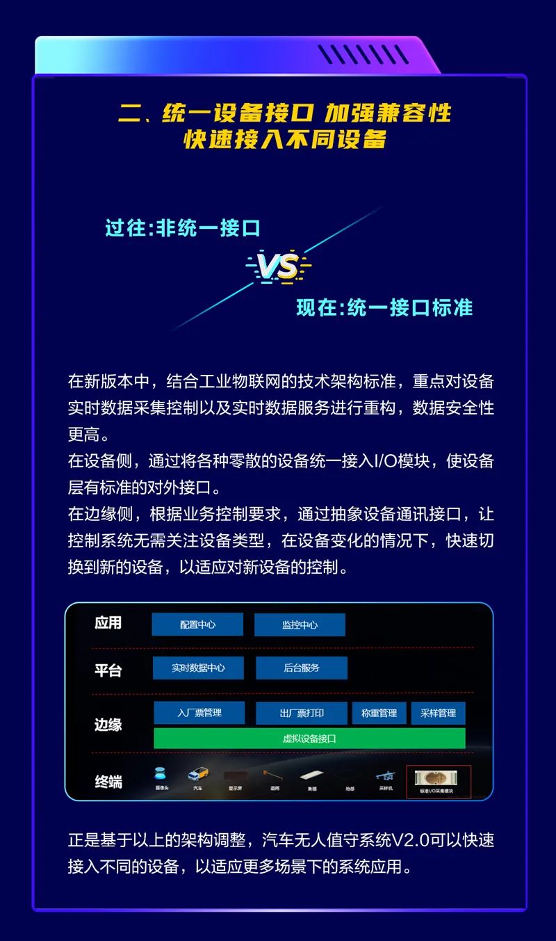 遠光汽車無人值守系統全新升級  助力電廠自動化管理