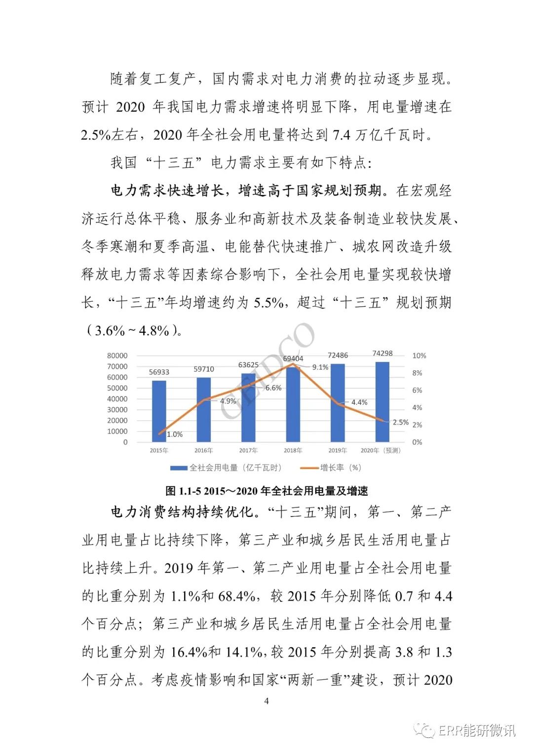 權威報告丨中國“十四五”電力發(fā)展規(guī)劃研究