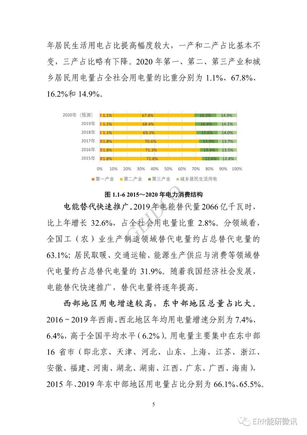 權威報告丨中國“十四五”電力發(fā)展規(guī)劃研究