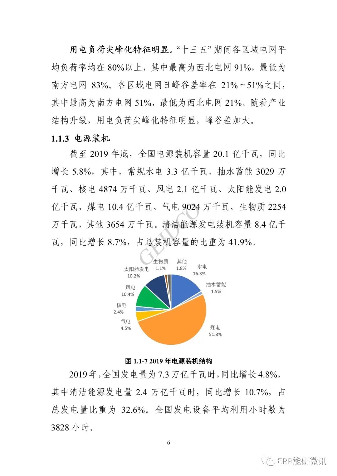 權威報告丨中國“十四五”電力發(fā)展規(guī)劃研究