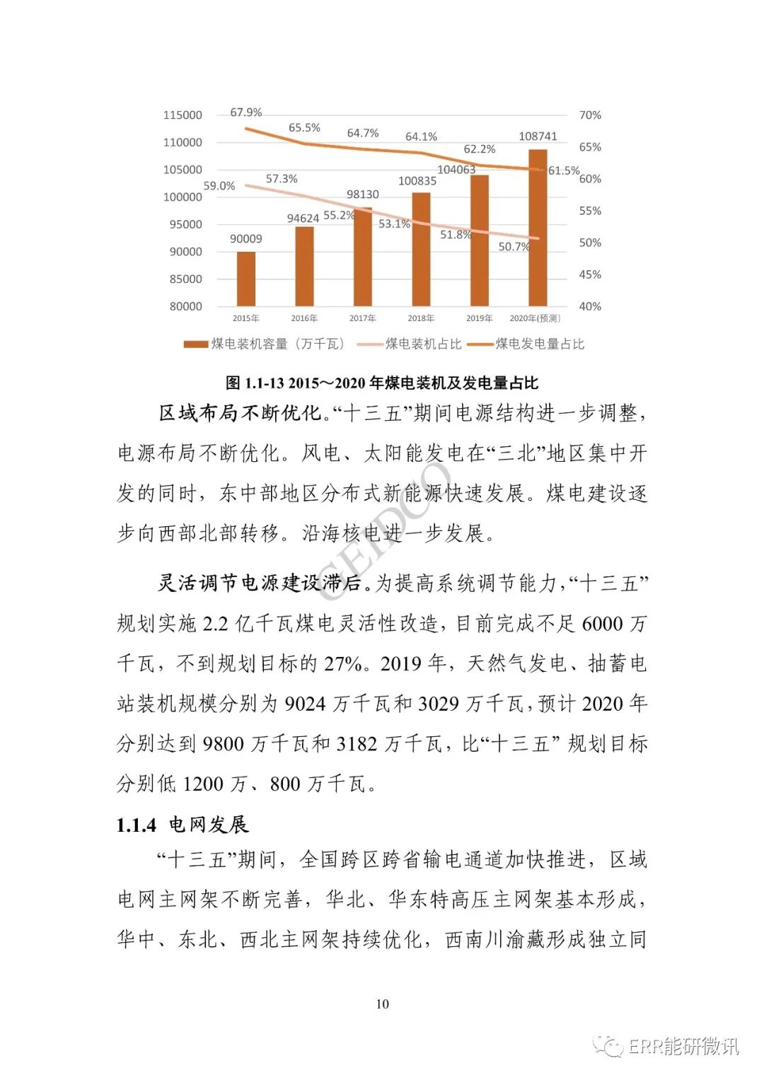 權威報告丨中國“十四五”電力發(fā)展規(guī)劃研究