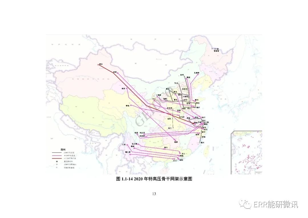 權威報告丨中國“十四五”電力發(fā)展規(guī)劃研究