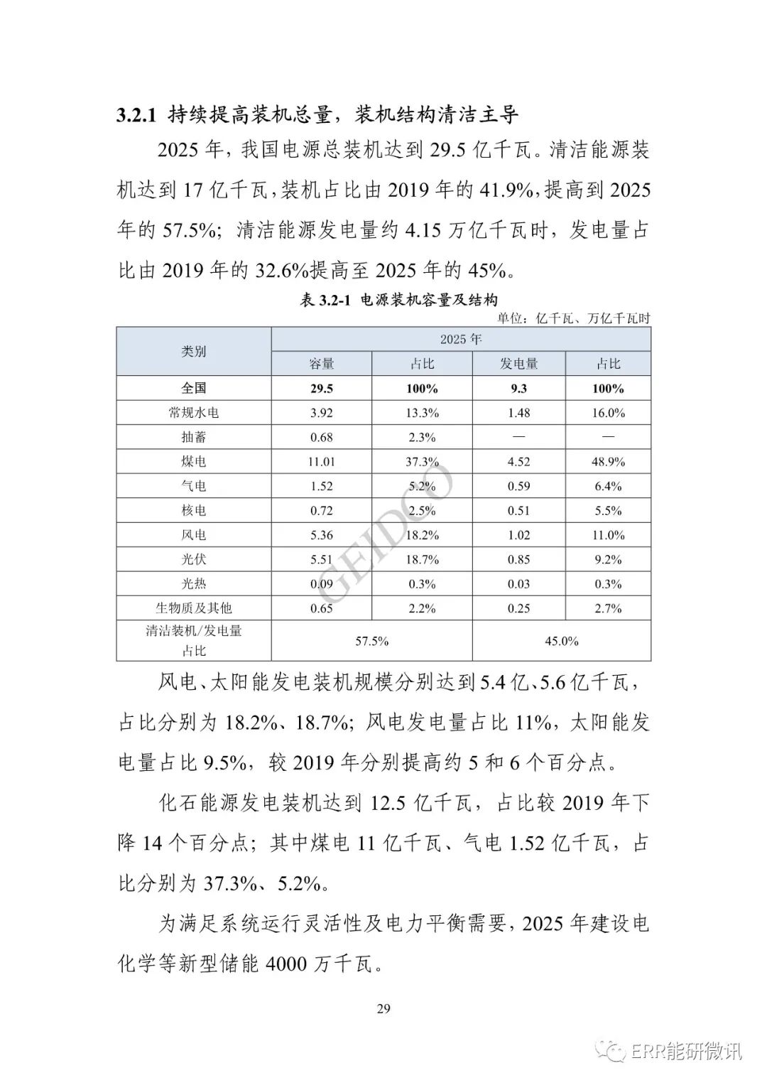 權威報告丨中國“十四五”電力發(fā)展規(guī)劃研究