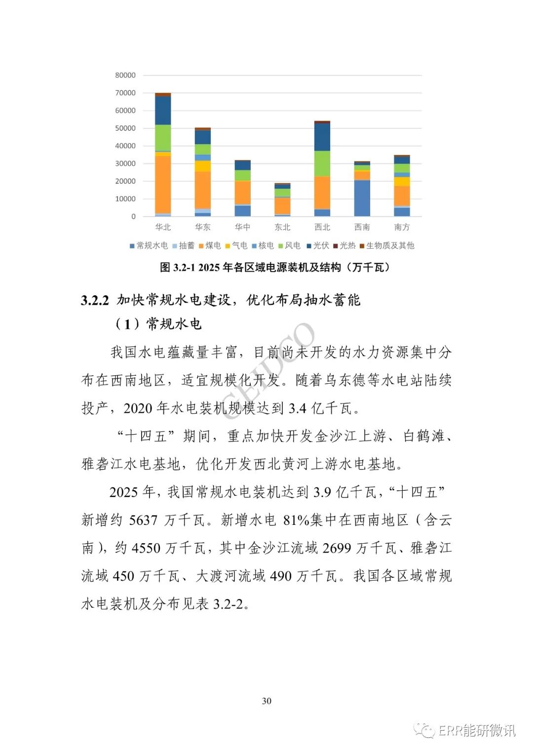 權威報告丨中國“十四五”電力發(fā)展規(guī)劃研究