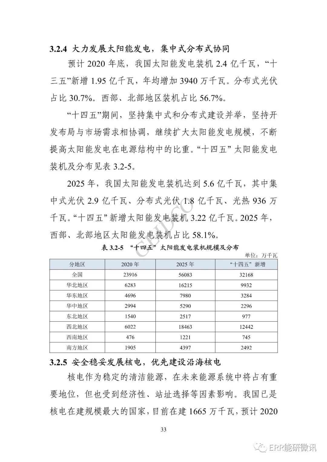 權威報告丨中國“十四五”電力發(fā)展規(guī)劃研究