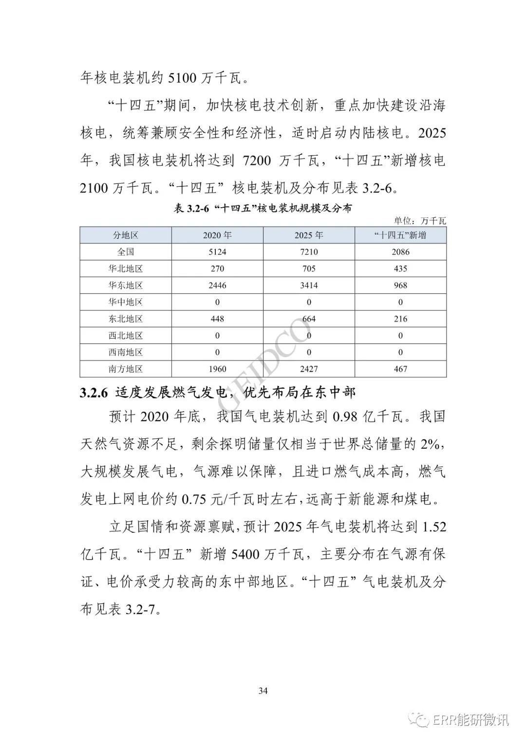 權威報告丨中國“十四五”電力發(fā)展規(guī)劃研究