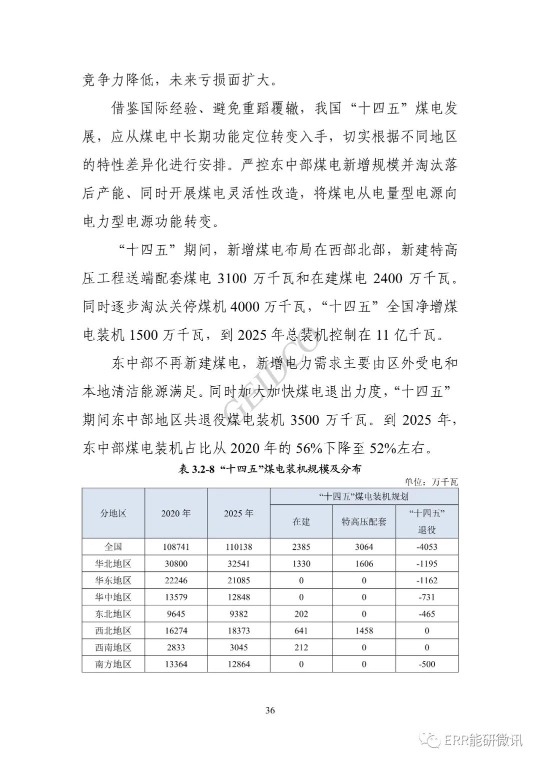 權威報告丨中國“十四五”電力發(fā)展規(guī)劃研究