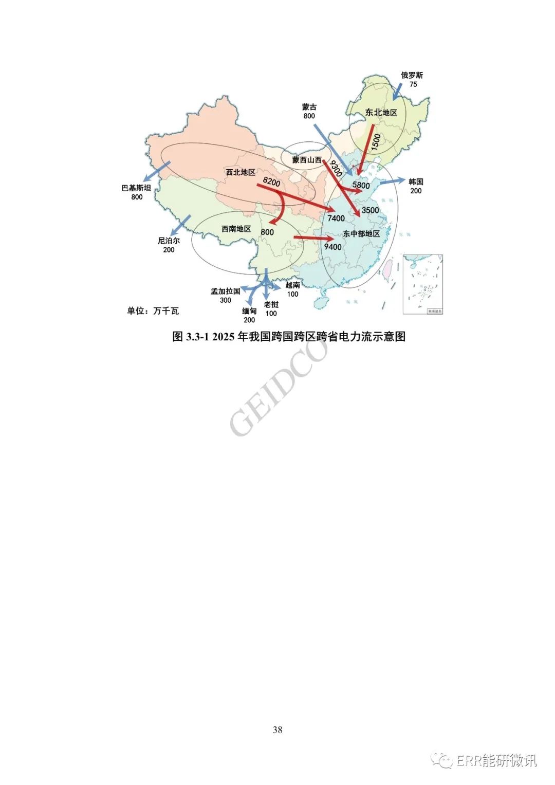 權威報告丨中國“十四五”電力發(fā)展規(guī)劃研究