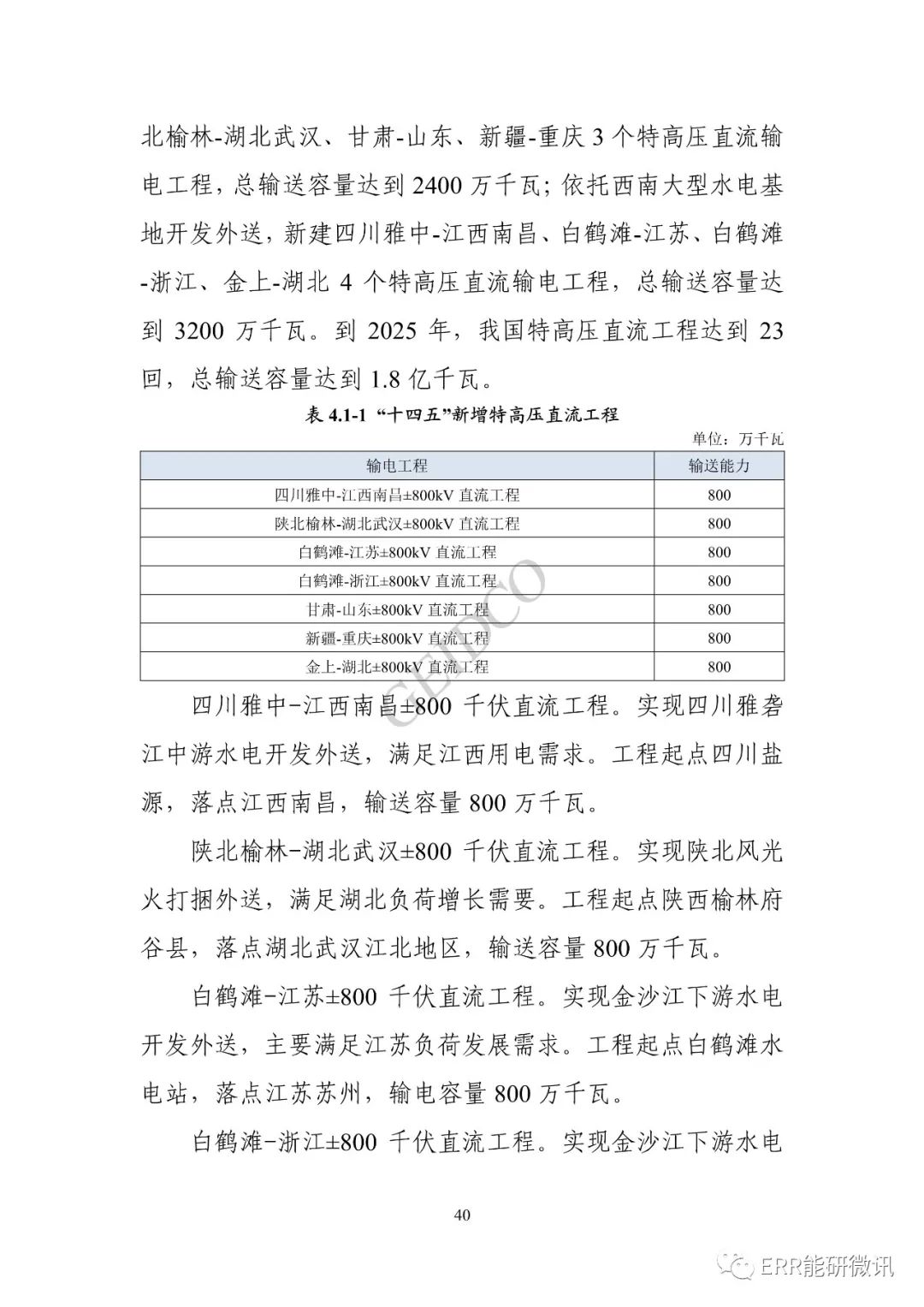 權威報告丨中國“十四五”電力發(fā)展規(guī)劃研究