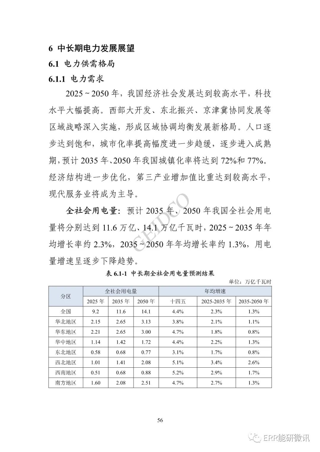 權威報告丨中國“十四五”電力發(fā)展規(guī)劃研究