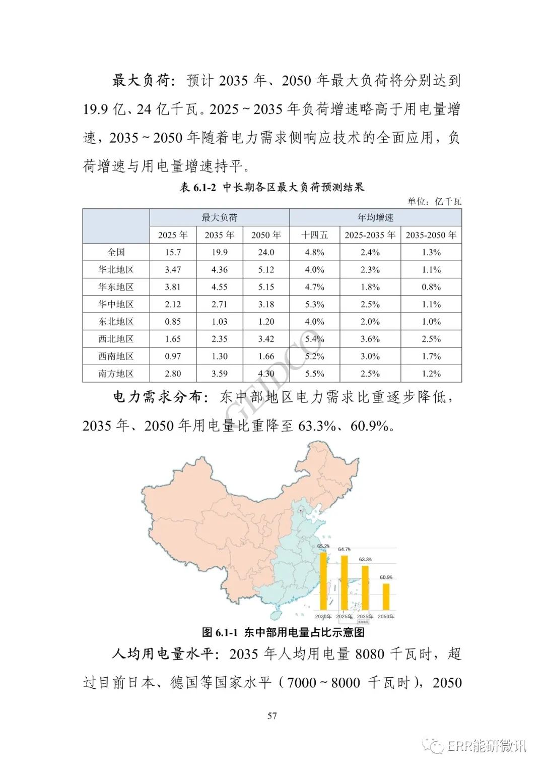 權威報告丨中國“十四五”電力發(fā)展規(guī)劃研究