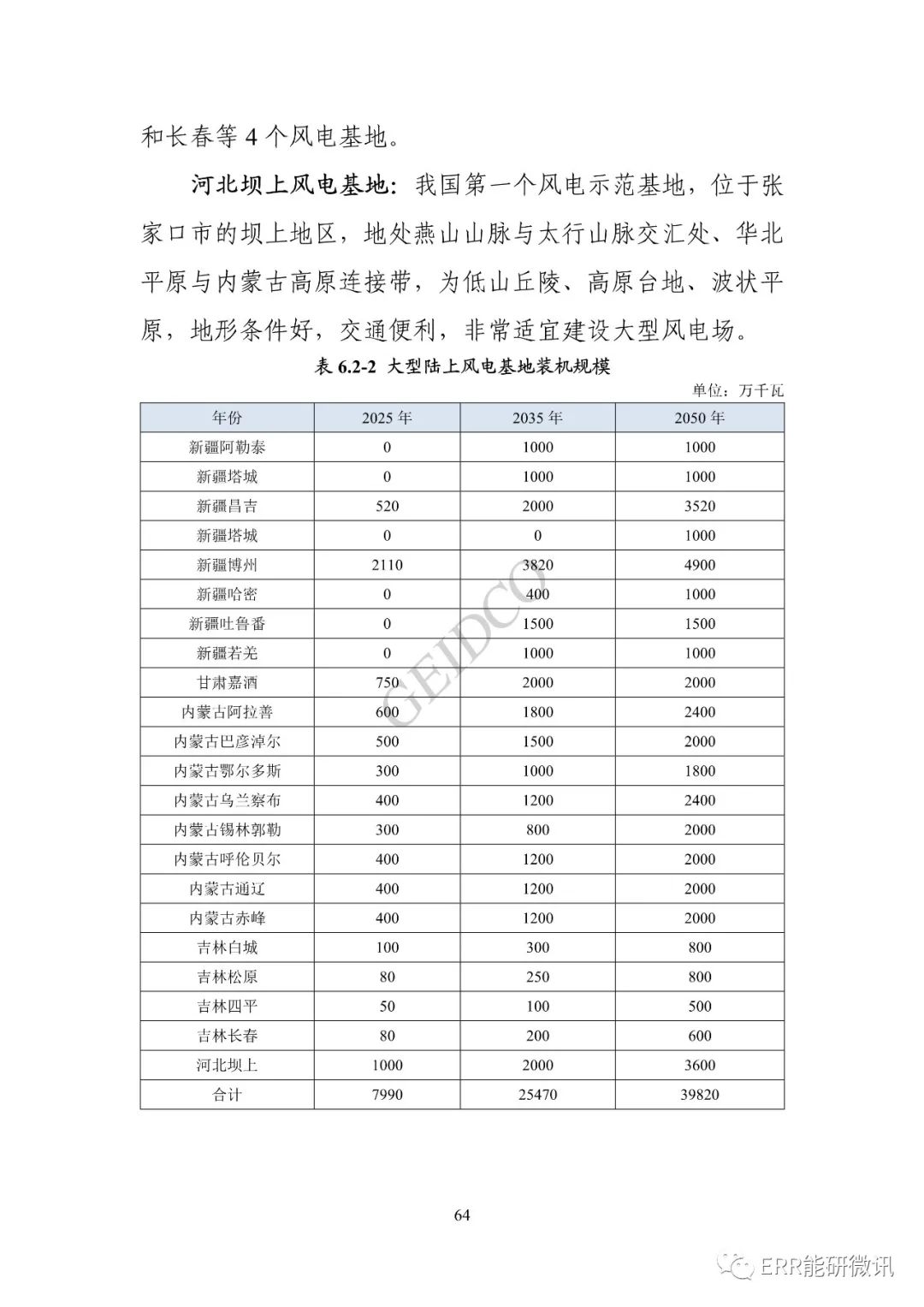 權威報告丨中國“十四五”電力發(fā)展規(guī)劃研究