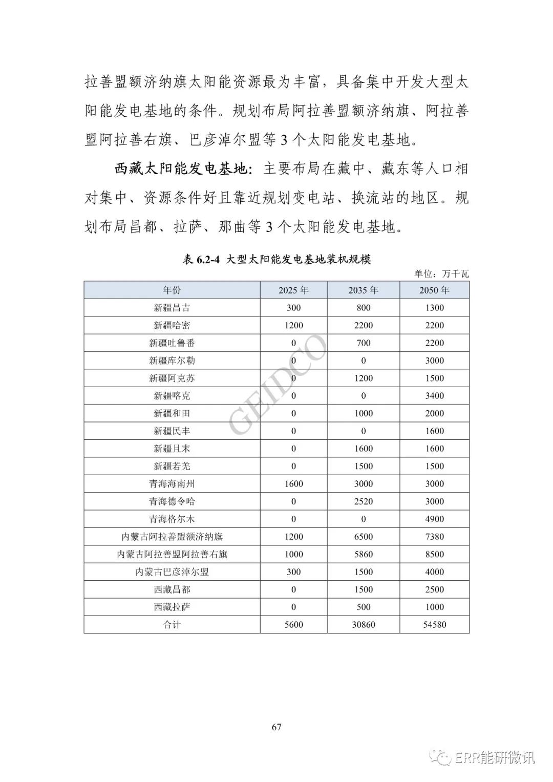 權威報告丨中國“十四五”電力發(fā)展規(guī)劃研究