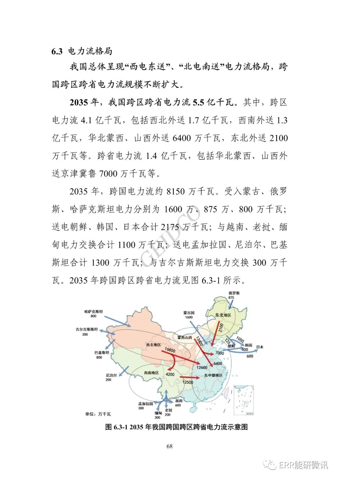 權威報告丨中國“十四五”電力發(fā)展規(guī)劃研究