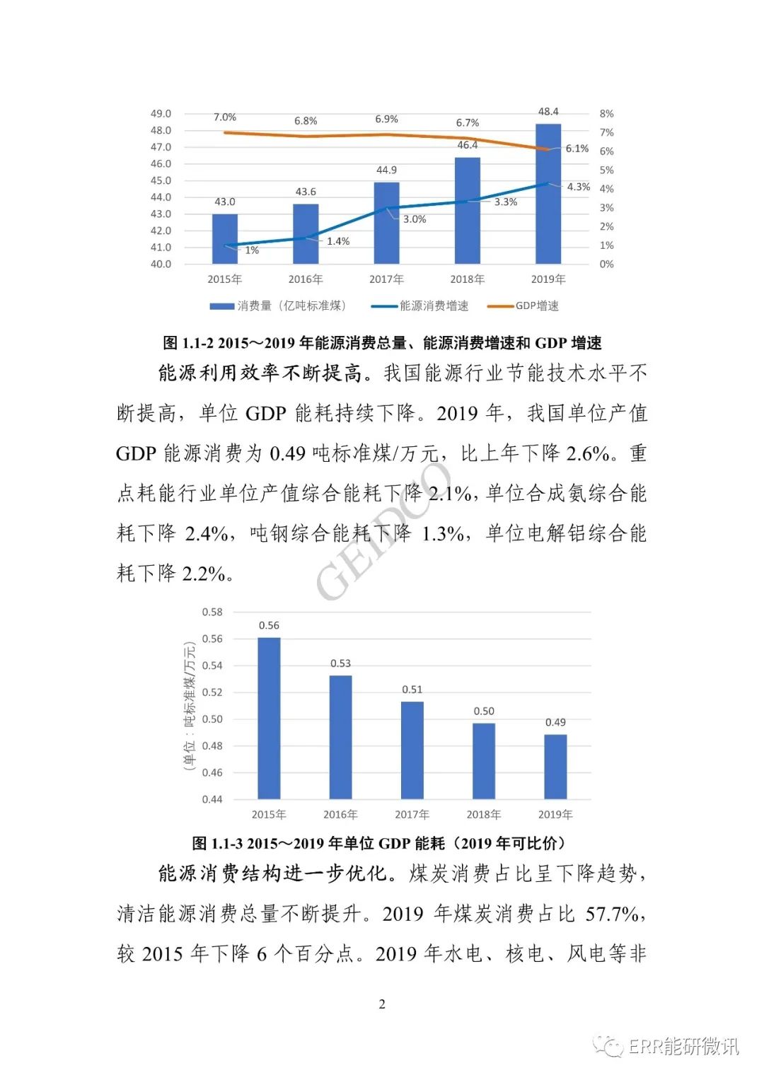 權威報告丨中國“十四五”電力發(fā)展規(guī)劃研究