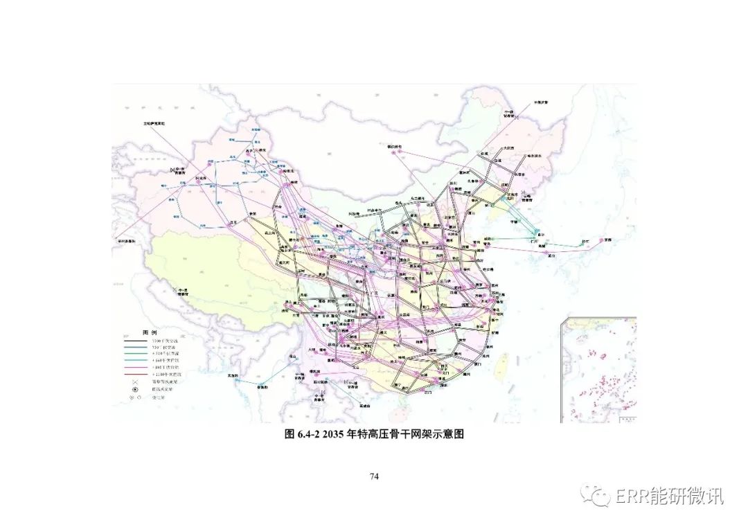 權威報告丨中國“十四五”電力發(fā)展規(guī)劃研究