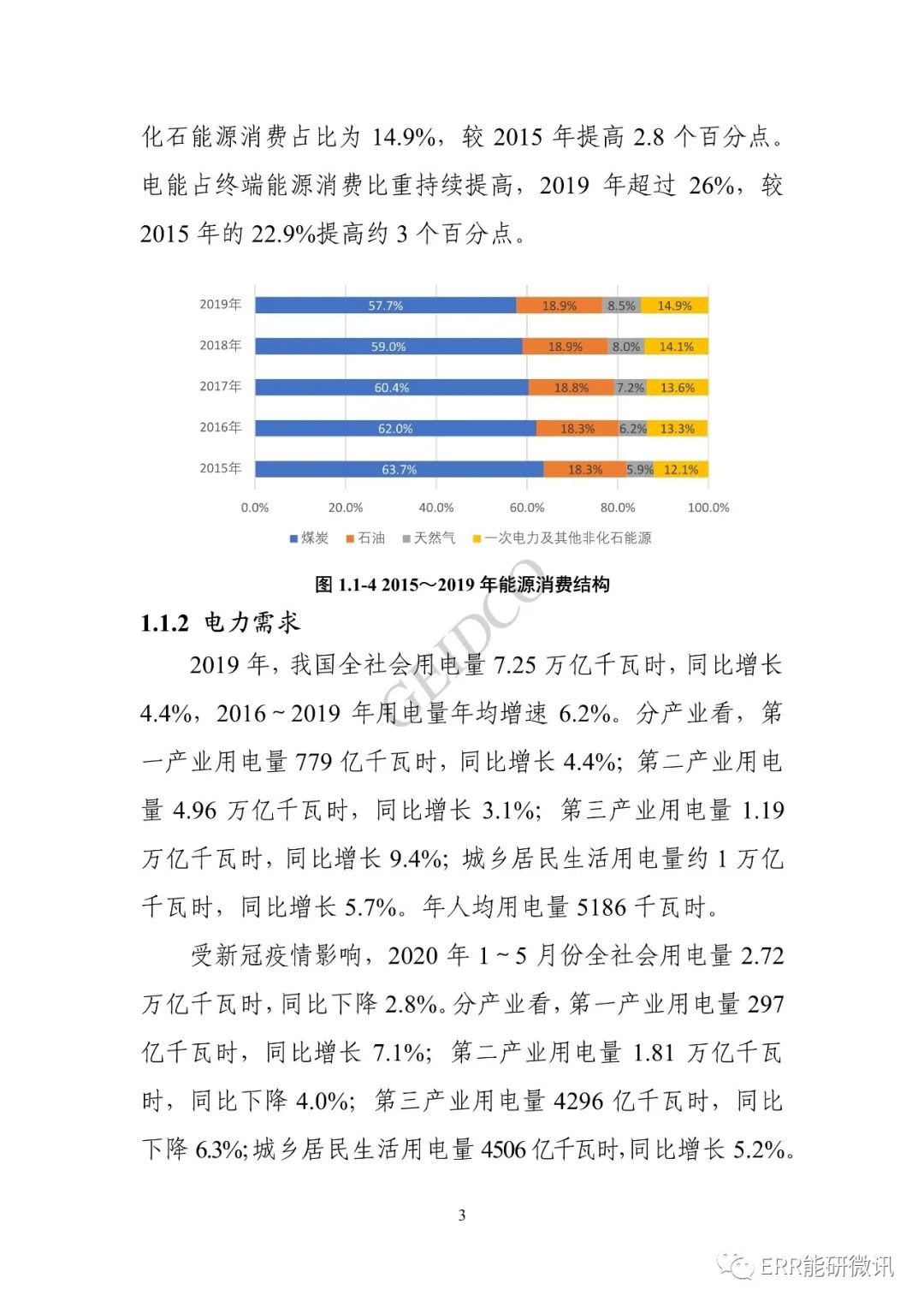 權威報告丨中國“十四五”電力發(fā)展規(guī)劃研究