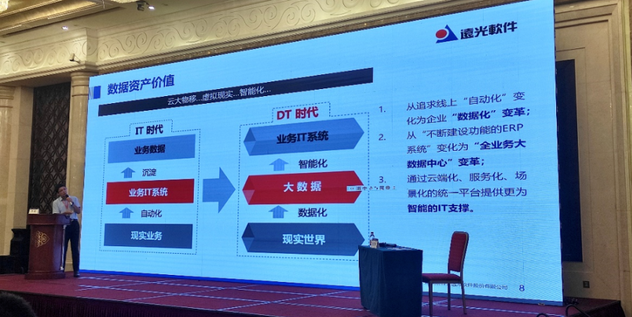 遠光軟件：“智慧財務+”管理體系推動醫院數字化轉型