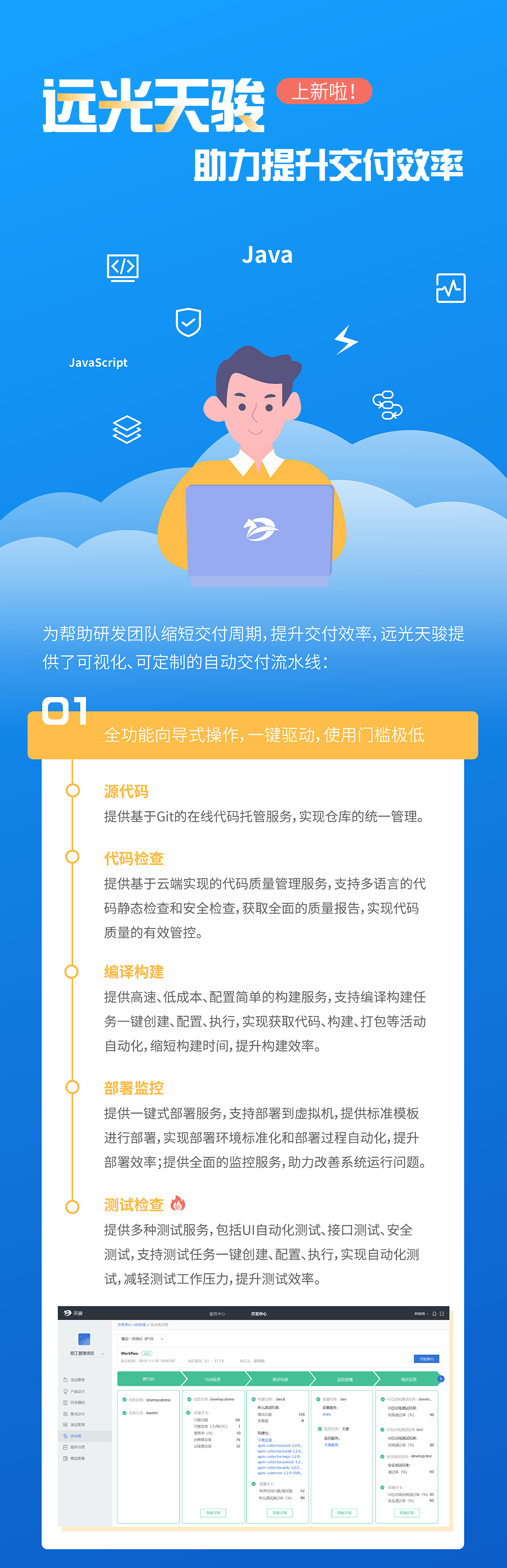 提升研發交付效率，有遠光天駿！