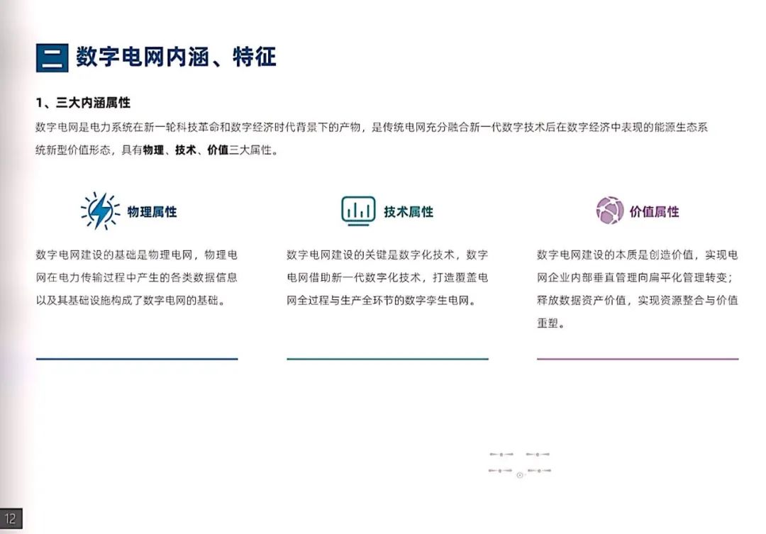 干貨｜南方電網發布《數字電網白皮書》