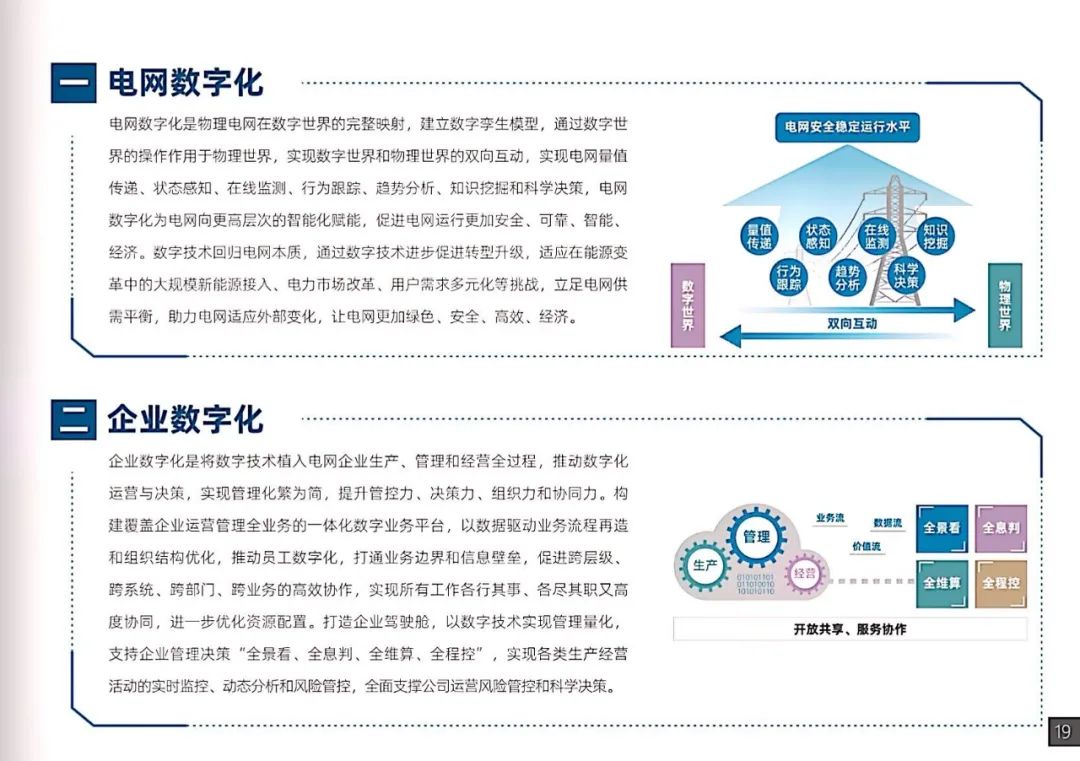 干貨｜南方電網發布《數字電網白皮書》