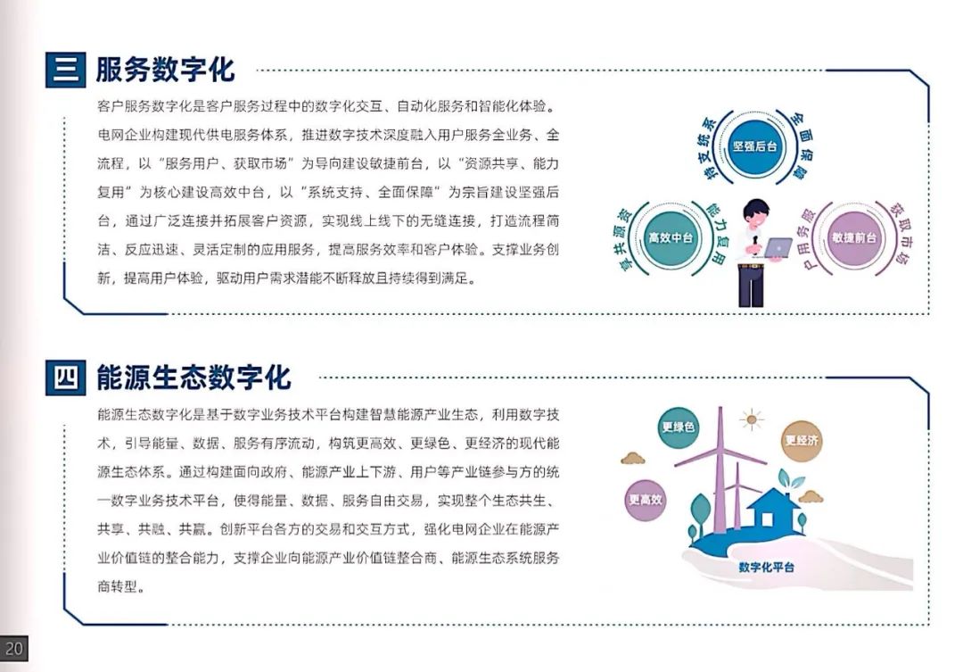 干貨｜南方電網發布《數字電網白皮書》