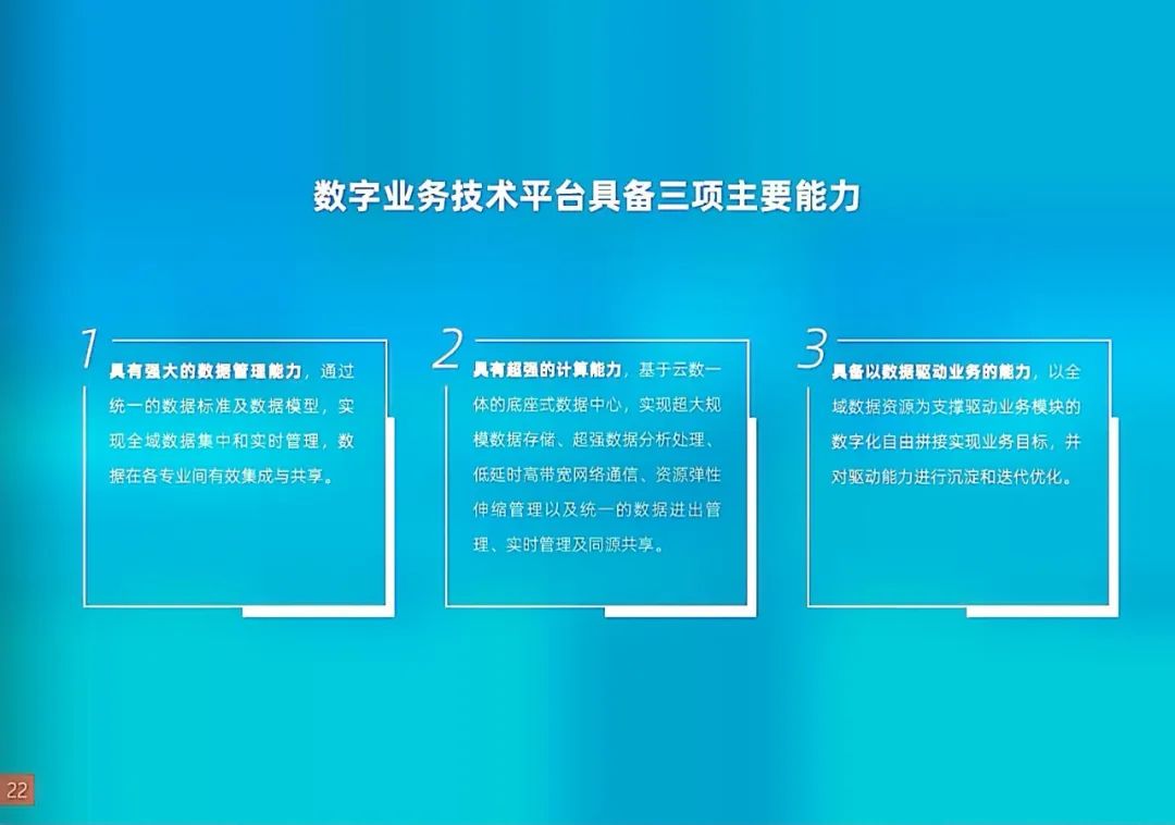 干貨｜南方電網發布《數字電網白皮書》